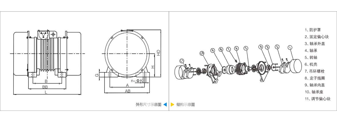 YZO振動電機